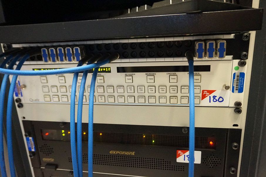 Quartz CP-3208 router controller